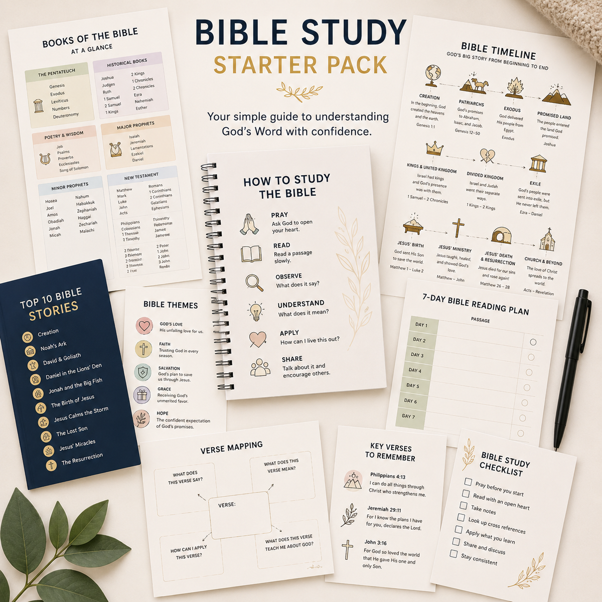 π Bible Study Starter Pack